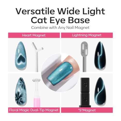 Modelones Cat Eye Magnet 5D Automatic Nail Magnet for Cateye Gel Polish - color: A Pink Rotating Cat Eye Magnet