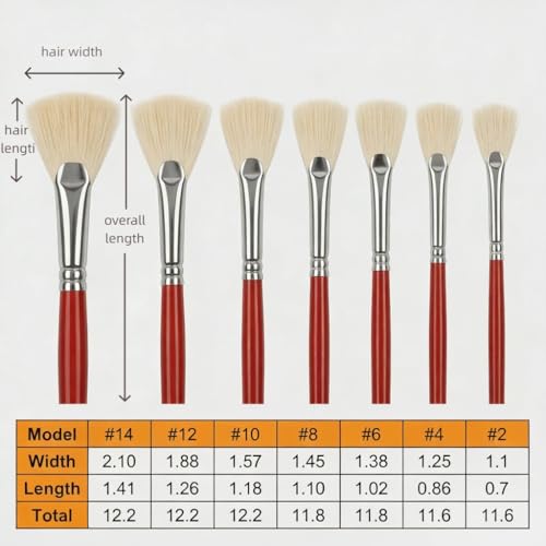 Fan Brush for Painting, 7-Piece Fan Brushes for Artists
