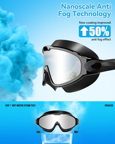 Aegend New Adult Wide View Swim Goggles, Anti-Fog/UV No Leak Swimming Goggles with Ear Plugs for Men & Women - color: Bright Silver & Aqua