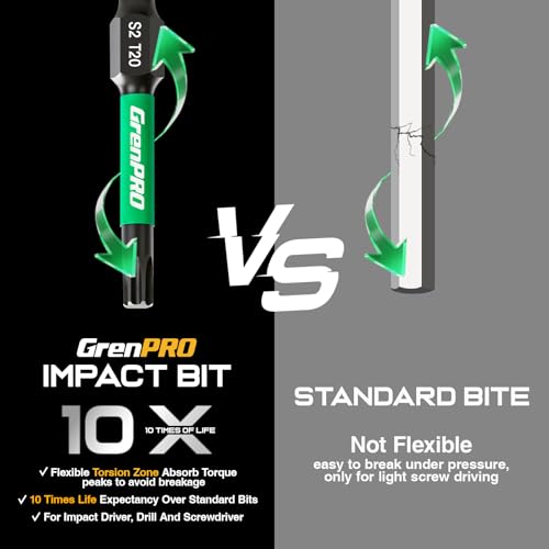GRENPRO 11Pcs Impact Torx Bits T20, 2" S2 Steel Magnetic Screwdriver Bits - size: T20(2"*11pcs)