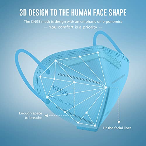 WWDOLL KN95 Face Mask 25 Pack, 5-Layers Breathable Disposable KN95 Masks - color: Blue
