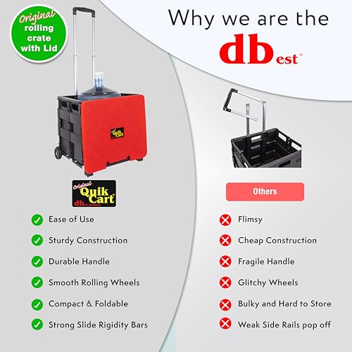 dbest Products Quik Cart Standard Collapsible Rolling Crate - Red Lid - color: Red, style: Standard