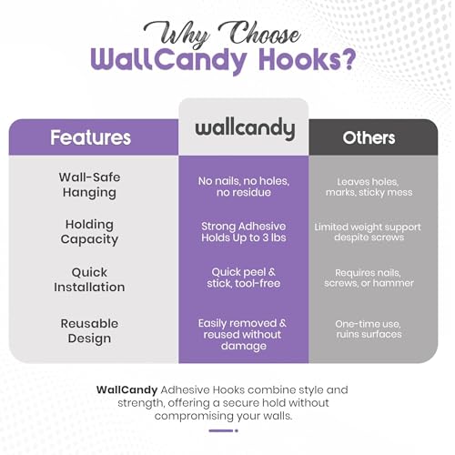 Adhesive Wall Hanging Hooks | Pack of 3 Purple Rainbow Print Wall Hooks with Heavy Duty Sticky Strips that Hold Up to 3lbs, Easy to Install Hanging Hook for Painted Walls & Kitchen