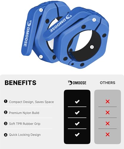 DMoose Fitness Barbell Clips 2 Inch (Pair) - Quick Release Olympic Barbell Clamps & Collars with Anti Slip TPR Grip for Secure Weightlifting and Powerlifting - Weight Clips for Bars at Home or Gym - color: Navy, style: Non Magnetic