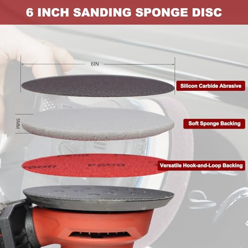 10 Pack 6 Inch Hook and Loop Sanding Sponge Discs 400-3000 Grit Wet Dry Sanding Pads, Foam Sandpaper for Random Orbital Sander, Curved Surface Large-Area Sanding Polishing for Metal Wood Auto