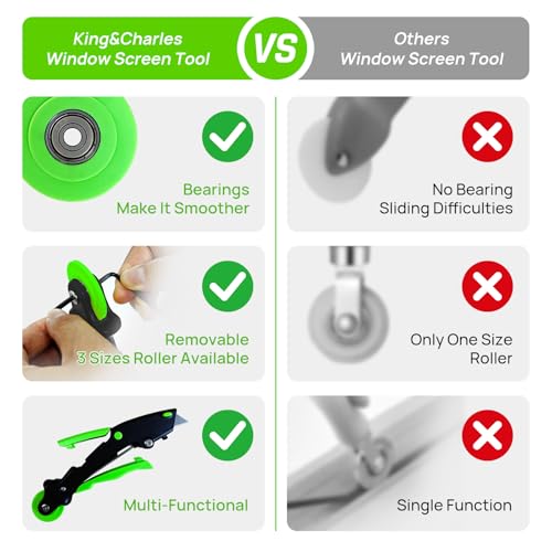 King&Charles Versatile Screen Roller Tool, 3pcs Different Roller+Hook+Trim