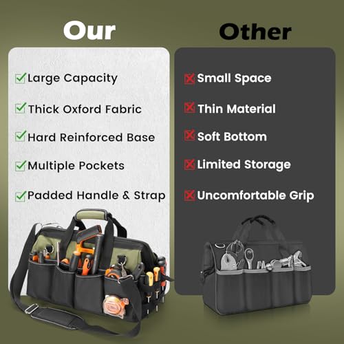 VJI 19" Portable Heavy Duty Tool Bag with Adjustable Shoulder Strap, Green - color: Green, size: Large