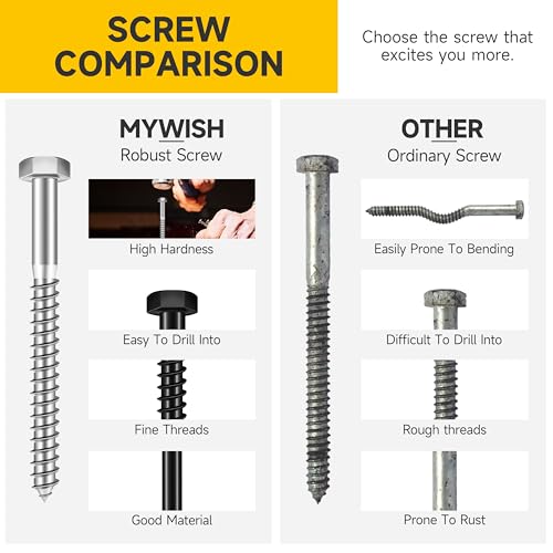 (10Sets) 3/8" x 2" Hex Head Lag Bolts, Heavy Duty Lag Screws with Washers, 304 Stainless Steel Bolts 18-8, Lag Screws Wood Screws, Partial Thread Bright Finish, 3/8 Bolt by Mywish - size: 3/8 x 2" (10 set)