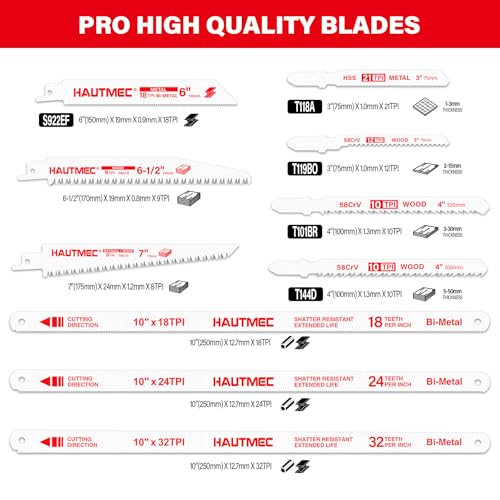 HAUTMEC 10-In-1 Multipurpose Hand Saw for Wood, Metal, Plastic & Drywall, Compact Hacksaw with Tool-Free Blade Change, Self-Locking Handle, Blade Storage Box & 10 Professional Saw Blades – HTHSH25032