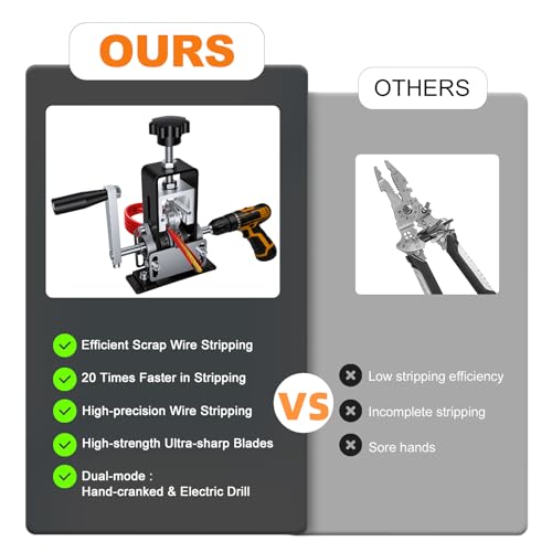 Wire Stripper Machine, 0.06"-1" Manual Wire Stripping Machine, Scrapping Copper Wire Stripper with Replacement Blades, Drill Powered Hand Crank Wire Stripper Tool for Scrap Copper Recycling, Diy