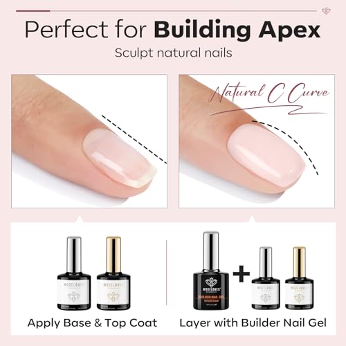 modelones Top Coat with Builder Nail Gel, Nude Pink Color Builder Top Nail - color: A2 15ml Nude Gel Builder with Base Top Coat, size: 0.5 Fl Oz (Pack of 3)
