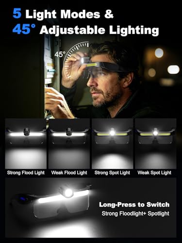 Smiling Shark E1 Glasses Headlamp Rechargeable Safety Glasses Lights