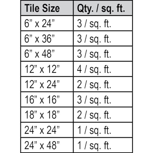 Spin Doctor Tile Leveling System 1/16" Baseplates 2000Pc Bulk Box