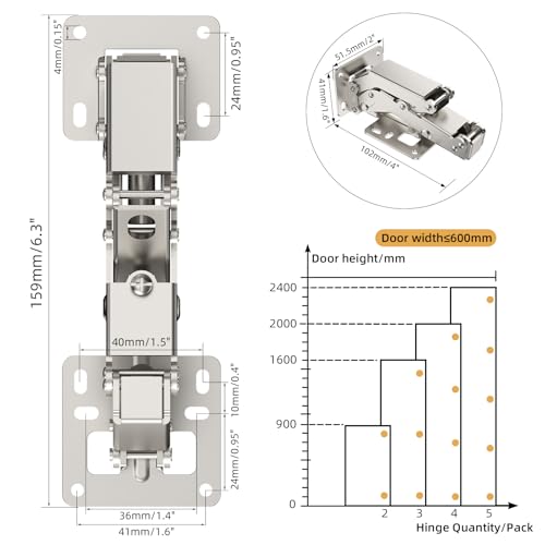 Furniware 2 Pair 170 Degree Frameless Soft Close Cabinet Hinges, Heavy Duty Hidden Hydraulic Lazy Susan Hinges Concealed for Corner Cabinet, Crawlspace Trap Door, Wardrobe(No Cup Grooving) - size: 170 Degree