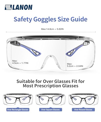 LANON Safety Glasses Over Eyeglasses, ANSI Z87.1 Certified Lenses