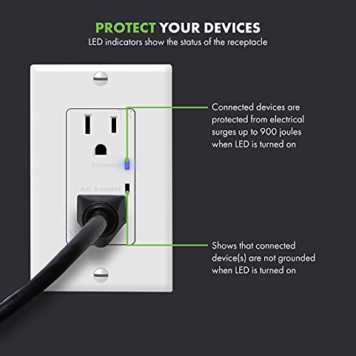 TOPGREENER Surge Protector Outlet, Tamper-Resistant, 15A 125V, White - color: White, size: with wall plate (15A)