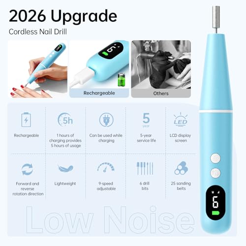 Ccigedy Cordless Electric Nail Drill File for Acrylic & Gel & Dip Powder - color: Blue