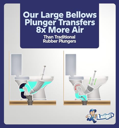 Luigi's Toilet Plunger - Unclogger Plungers for Bathroom - Heavy Duty Clog Remover with Effective Unblocker Bellows Design - Remover Tool to Unblock Toilet Blockage - Grey - size: Grey Toilet Plunger