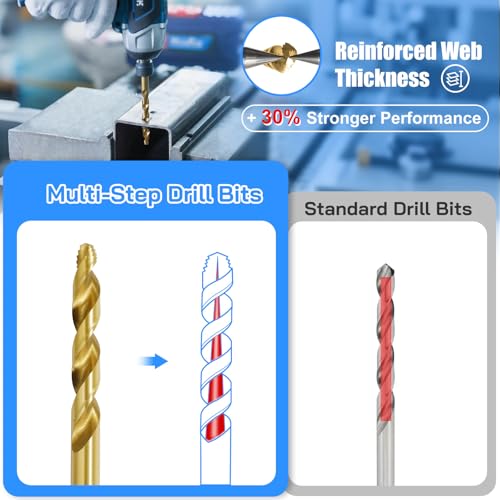Handree 30pcs Hex Shank Stepped Point Drill Bit Set, No Pilot Hole Needed, 1/16"-1/2" for Impact Drivers, Titanium Drill Bits for Metal, Steel & Acrylic, Industrial, MRO & DIY Use - size: 30pcs Step Point Hex