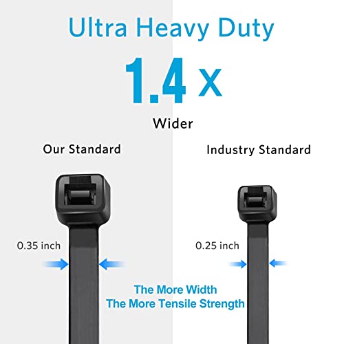 Long Zip Ties Heavy Duty 24 inch, Large Zip Ties with 200 lbs Tensile Strength, Big Cable Ties, Black, 50 Pack, by GAIIAN - size: 24" 200 lb (50 Pack)