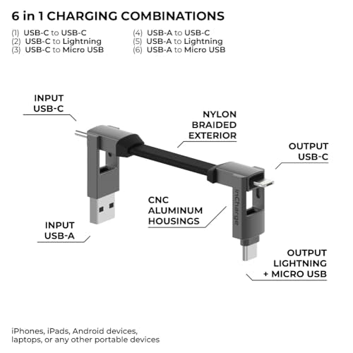 Rolling Square inCharge 6 - Keychain USB C Charger Cable, Lightning Cable and Micro-USB for Smartphone, Universal Cable Charger 6 in 1, USB Plug, 15W, Gray - color: Gray