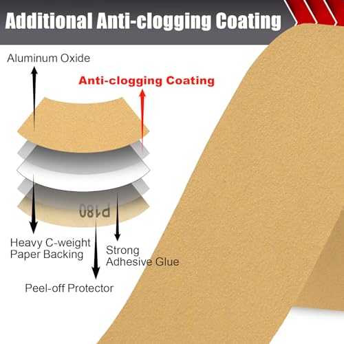 BOSHCRAFT 180 Grit PSA Longboard Sandpaper, 2-3/4" x 20 Yds Self-Adhesive Sand Paper for Woodworking & Automotive Air File Sander - size: 180 grit