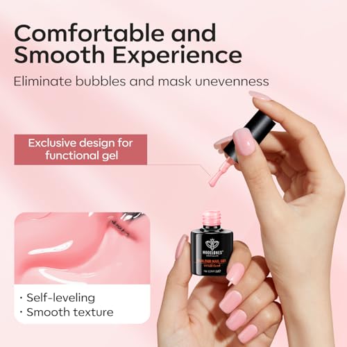 modelones Builder Nail Set, Base Colors 8-in-One Jelly Nude,6 Colors - color: B3-Crimson Blush