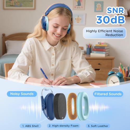Link Dream Kids Ear Protection Ear Muffs SNR 30dB for Concert Shows Events - color: Blue, size: 2 Pack