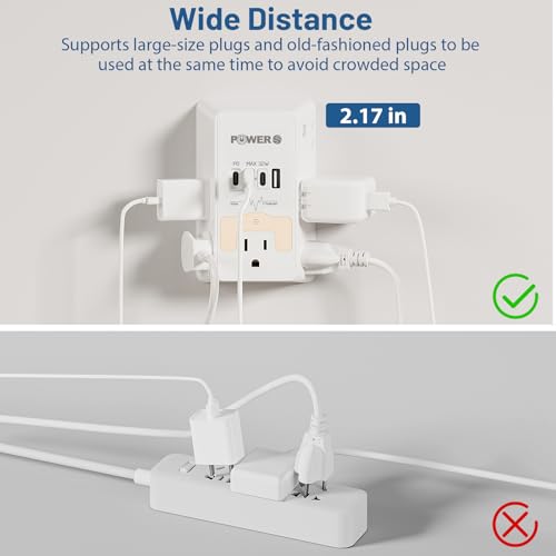 20W PD Fast Charging Wall Outlet with USB Ports (3C1A), Electrical Outlet Extender with Night Light, Surge Protector, Wall Plug Adapter for Multiple Devices, Wall Socket Expander - size: PDL-3C1A