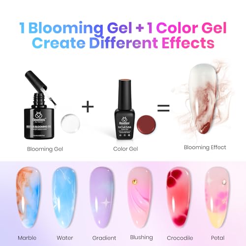 Beetles Gel Nail Polish Set, 36 Colors Gel Polish Kit with Blooming Gel - color: Year in Shades