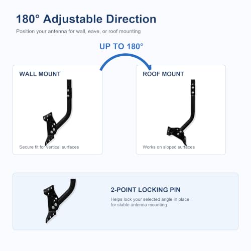 PIBIDI Long-Reach Antenna Mount, 1.25x49.75in J-Pole for Weather Station - color: Length 49 3/4"