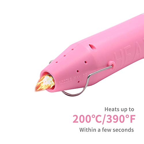 mofa Resin Heat gun,6.6ft Cable 300W Hot Air Gun for Crafting,Acrylic Paint Dryer Multi-Purpose Electric Heating Nozzle (Pink) - color: Pink