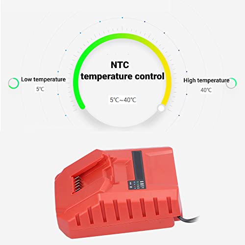 Battery Charger 12V Rapid Portable Charging for Power Tool Replacement 100 to 240V(US Plug)
