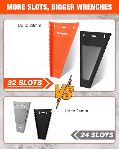 VALUEMAX 2-Pack Wrench Organizer, 32-Slot - style: 2PC