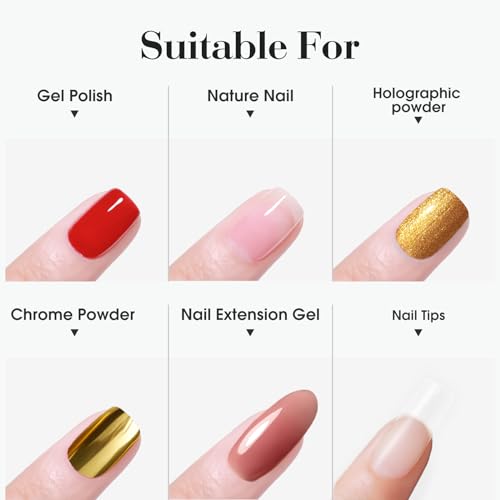 CANNI 2 Pcs No Wipe Gel Top Coat and Base Coat Set- High Gloss Shiny Long Lasting Base Top Coat Gel Nail Polish, Nail Art Home and Professional Manicure - color: Base & Top