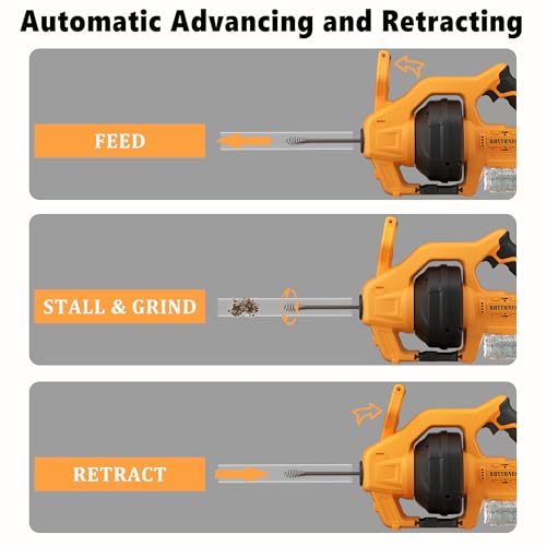 Cordless Drain Auger Compatible with Dewalt 20V Battery, 24 FT Replaceable Auto-Feed Plumbing Drain Snake That Clear Clogs in 3/4''-3” Pipes of Sink, Toilet, Bathtub, and Sewer(No Battery)
