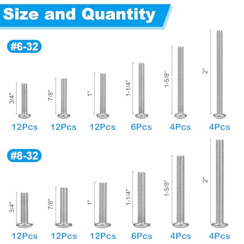 Machine Screws, #6-32#8-32 Phillips Pan Head Electricians Screw - style: Pan Head