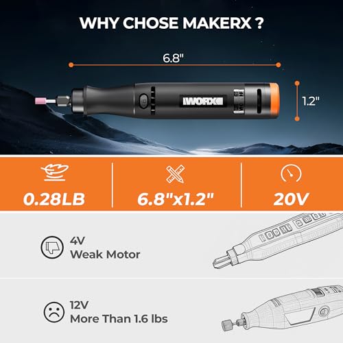 Cordless Rotary Tool Kit, 20V Power Rotary Tool for Sanding, Carving, Drilling, Engraving, Polishing, DIY Crafts with 42 Accessories, Brushless Motor, 5000-35000 RPM Variable Speed,Tool Only - size: 1 PC Rotary Tool