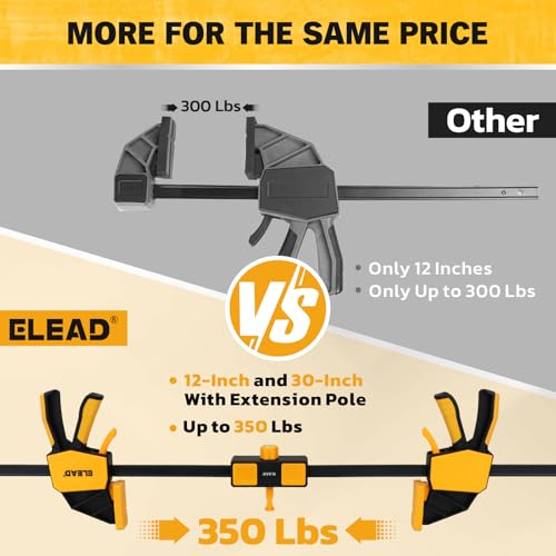 3-Pack 12-Inch Bar Clamp for Woodworking with Leveling Block Clamp, 350LBS Load Limit, Heavy Duty Quick-Release Wood Clamps/Spreader, One-Handed F Clamp for Wood Working - style: 3-Piece long 350lbs