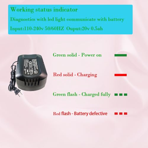 20v Max for Avid Power 20V Lithium Battery Charger to Charge Avid 20V Battery AP30B-H Compatible with Impact Wrench ACIW326, ACIW326-B（not for 3A Battery ）