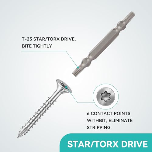 Wood Screws #4 × 1-1/4 inch Torx Star Drive Deck Screws Flat Head M3 × 30 Countersunk T10 Self Tapping Thread Cut 200pcs Carbon Steel Galvanized Very Small Size Screw(200PCS/Small Box) - color: Silver, size: #4×1-1/4