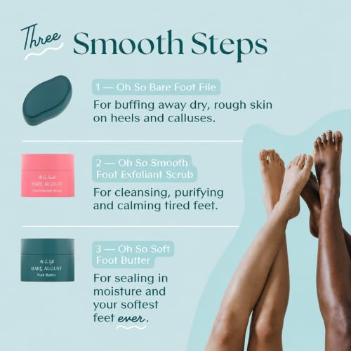 Bare August Nano Glass Foot File, Foot Callus & Dead Skin Remover, Teal - size: 1 Count (Pack of 1), style: Teal