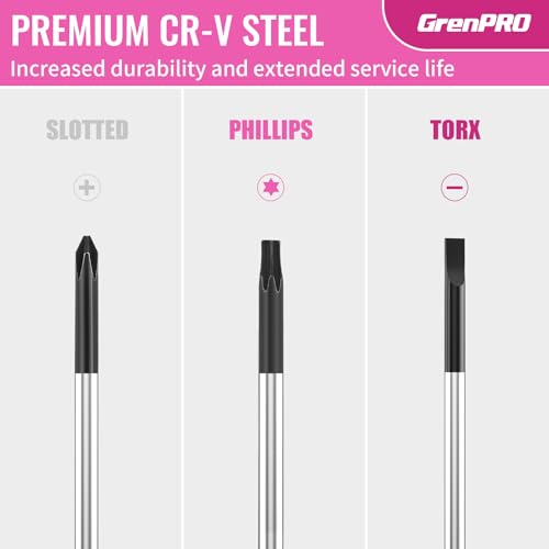 GRENPRO 10-Piece Precision Screwdriver Set, Magnetic Small Screwdrivers with Phillips, Slotted, Torx Star for Eyeglass, Watch, Computer, Laptop, Phone,Pink - color: Pink