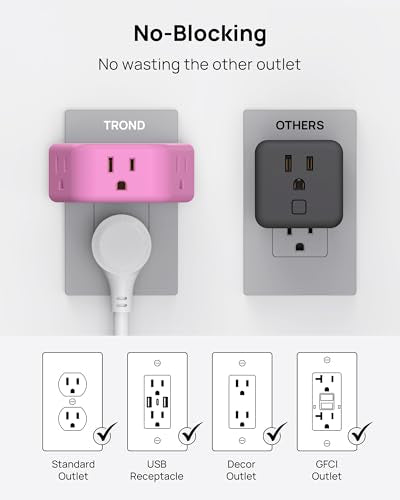 TROND Pink Outlet Extender with 3-Prong Grounded Sockets, for Tight Spaces - color: Pink, size: 3AC-3 Prong Plug, 1 Pack