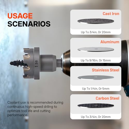 5PCS Carbide Hole Cutter Kit, Hole Saw Set with 2 Pilot Drill Bits & Aluminum Storage Case, 7/8", 1-1/8", 1-3/8" Metal Hole Saw Kit for Stainless Steel, Sheet Metal, Iron, Aluminum & Electricians