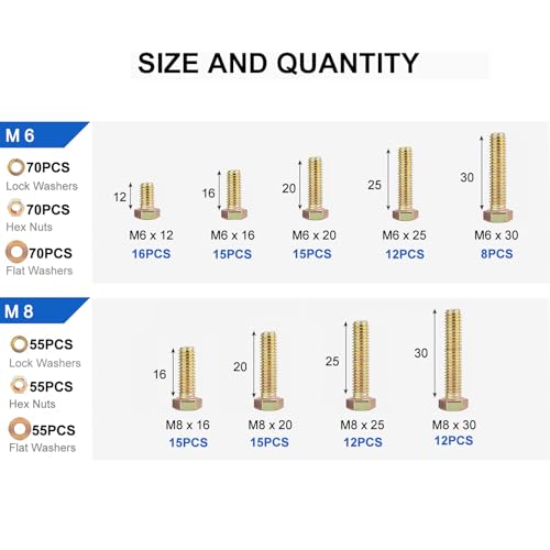 1050PCS High-Strength Bolt and Nut Assortmetn Kit - size: 1050pcs M4 M5 M6 M8