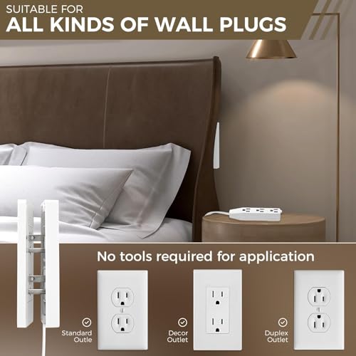 SakerPlus Outlet Concealer Power Strip-Outlet Cover Extender with 3AC Outlets-5ft Flat Plug Extension Cord,Universal Size,1625W for Kitchen, Home and Office,Child & Pet Safe(Dual 5 Foot) - style: dual 5ft (AC ports)