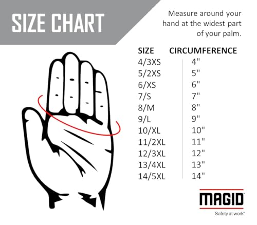 MAGID T-REX Windstorm Series ANSI A6 Syntec Palm Impact Gloves, 12 Pairs, Size 5/XXS, TRX742 - size: 5/XXS, style: 12 Pairs