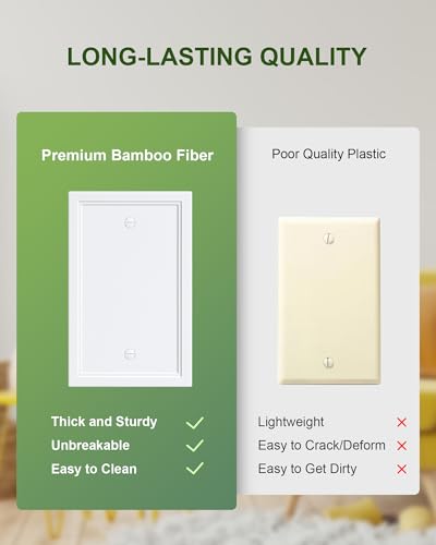 2-Pack Natural Bamboo Fiber Single Blank Wall Plate, Durable Switch Plate - color: Pure White, size: 1 Blank 2PK