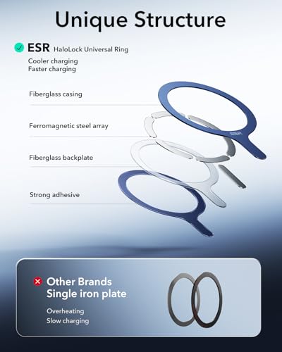 ESR for MagSafe Sticker, MagSafe Ring for iPhone 17, Samsung Galaxy - color: Dark Blue